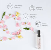 Aura Unisex Premium Perfume Collection | 10X3 ML | For Men & Women | 10 Different Luxury Fragrances
