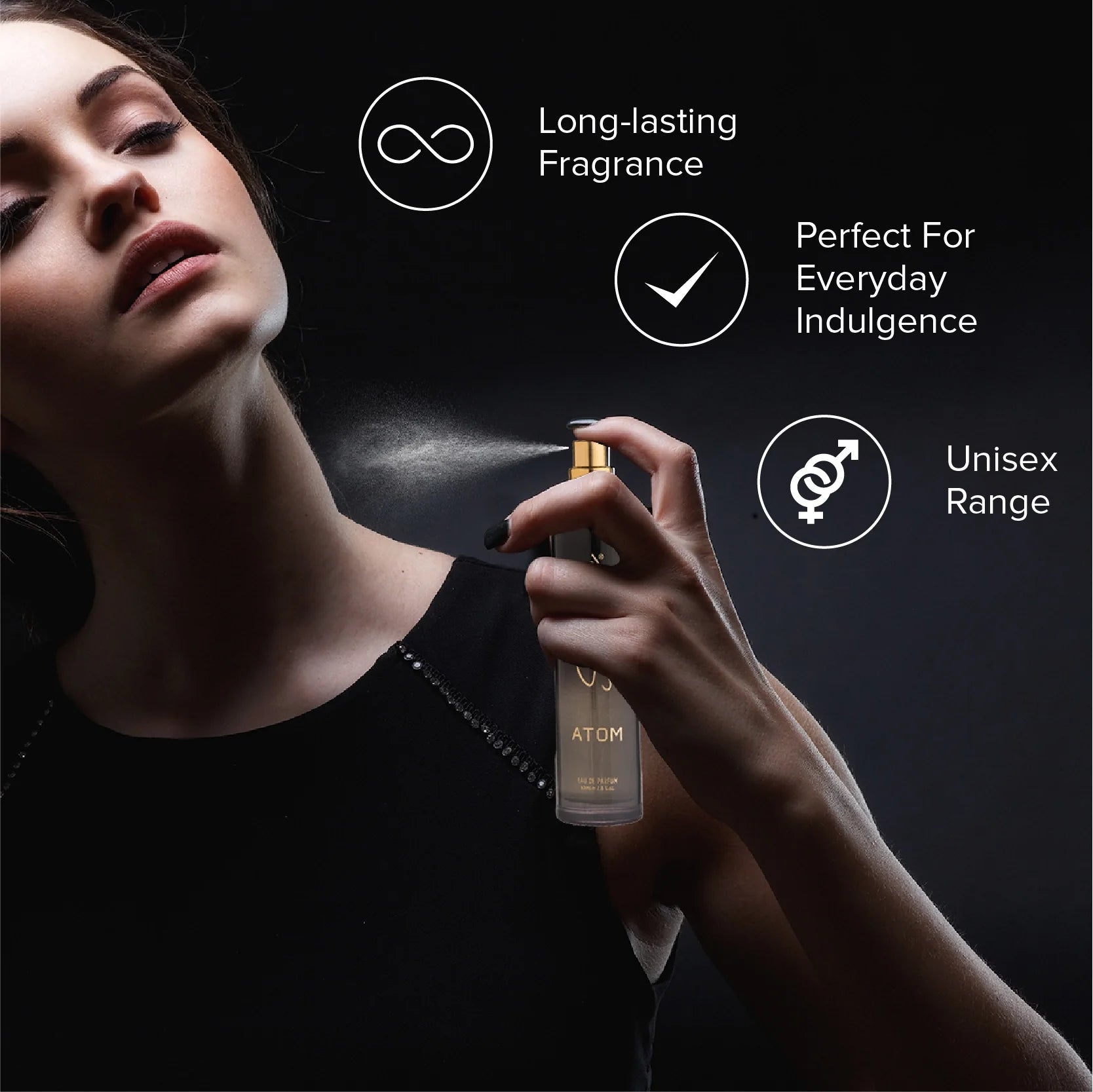Atom Everyday Perfume for Men and Women