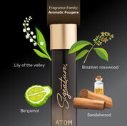 Atom Unisex Perfume - 60 ML | Long Lasting Perfume for Men and Women | Everyday Perfume