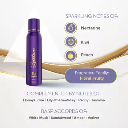 BAE best body deo for women