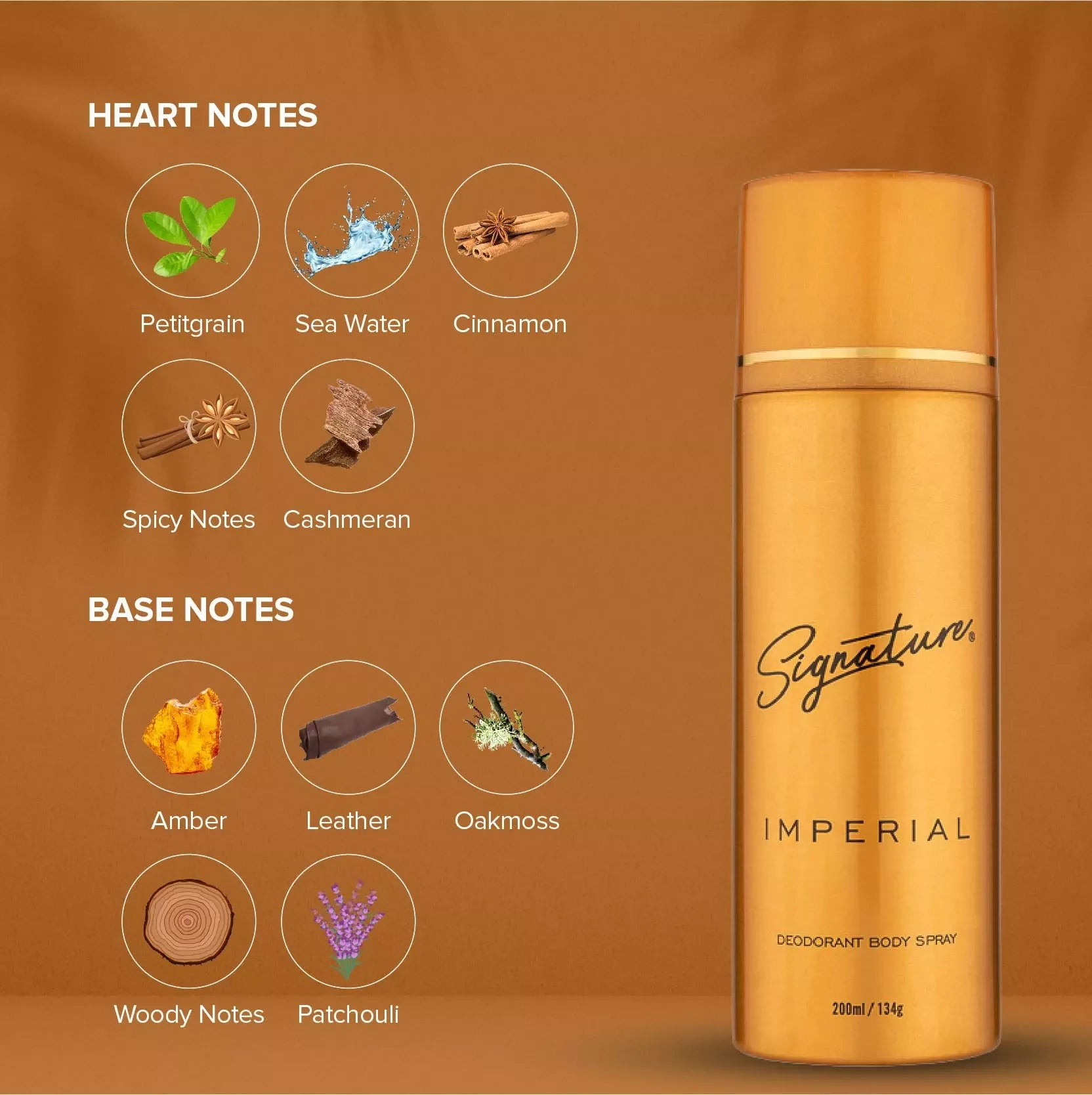 Imperial Unisex Deodorant Body Spray (200ml) | Long Lasting Fragrance For Men & Women | Fights Body Odour | Everyday Use