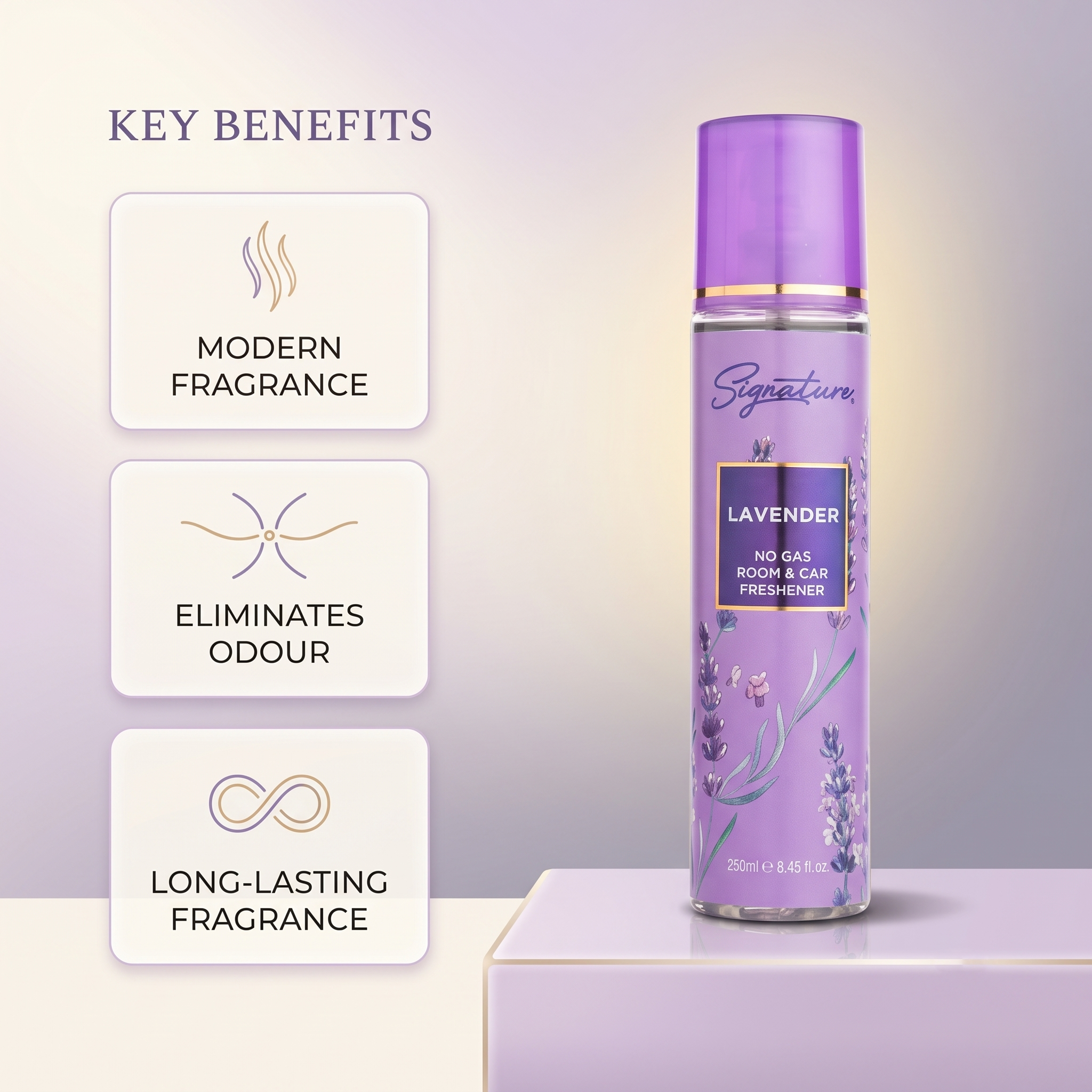 Lavender Air Freshener | 250 ML | Ideal for the Home, Office, Car | Modern & Long Lasting Fragrance  Fragrances