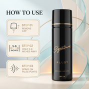 Alloy  Fragrances