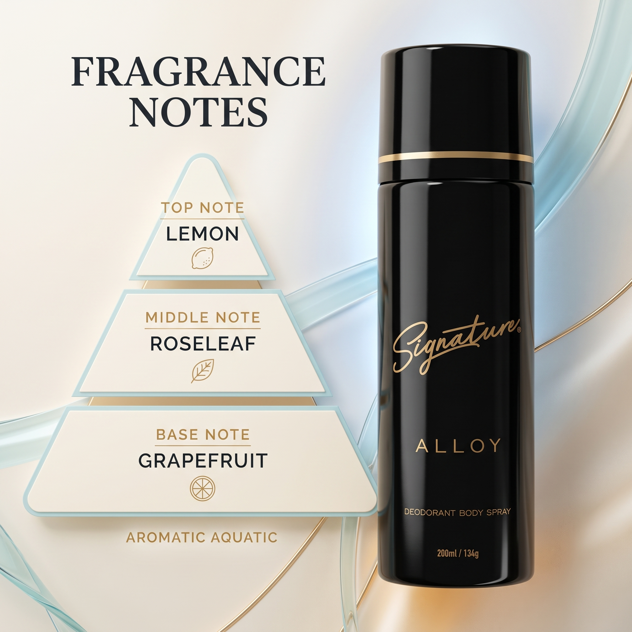 Alloy  Fragrances