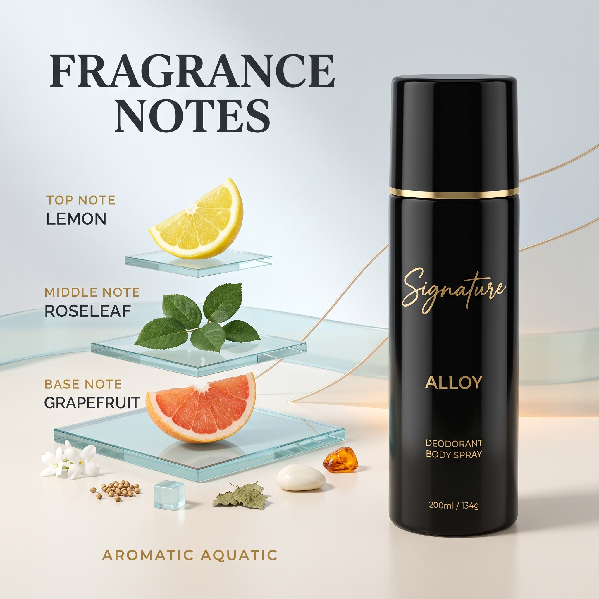 Alloy  Fragrances