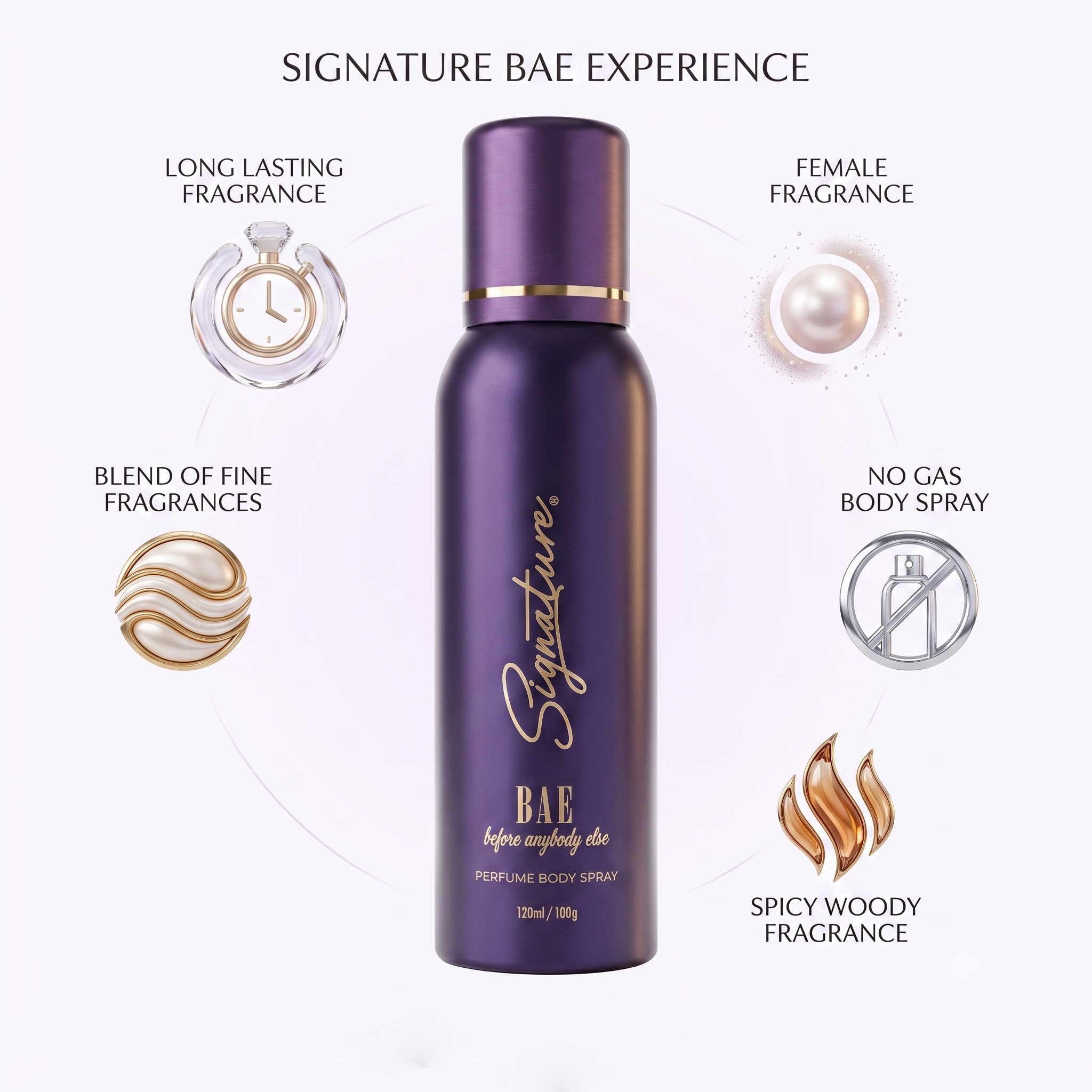 BAE Deodorant for Women (25 & 120 ml) | Best Everyday Perfume for Women | No Gas Daily Use Perfume  Fragrances