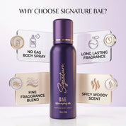BAE Deodorant for Women (25 & 120 ml) | Best Everyday Perfume for Women | No Gas Daily Use Perfume  Fragrances