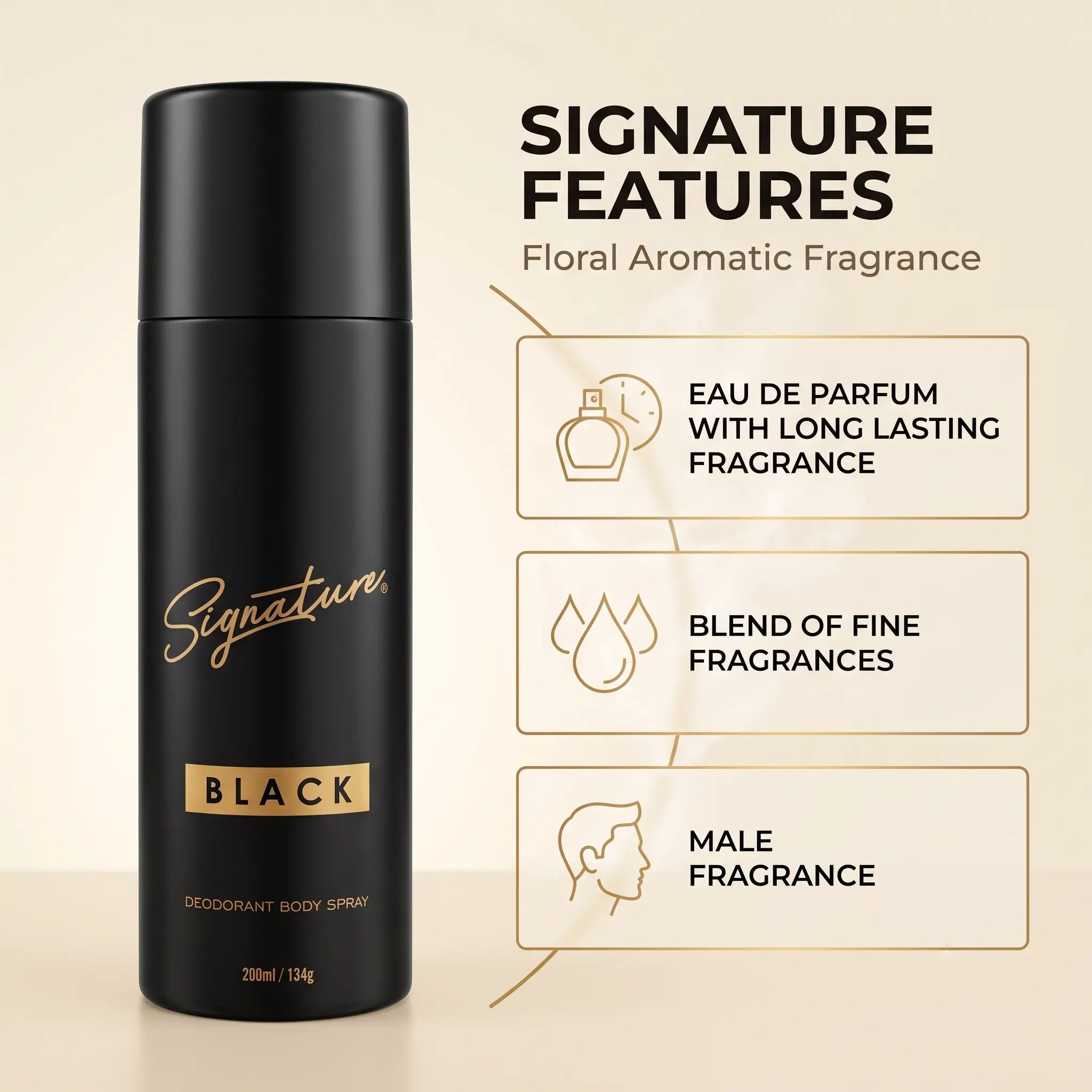 Deodorant Body Spray  Fragrances