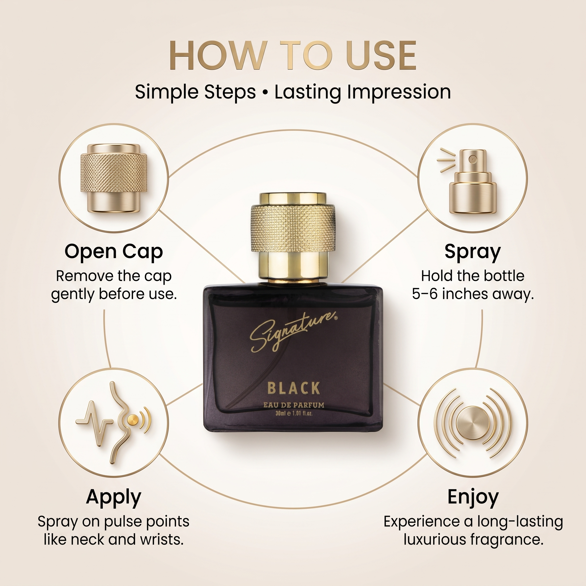 Premium Black  Fragrances
