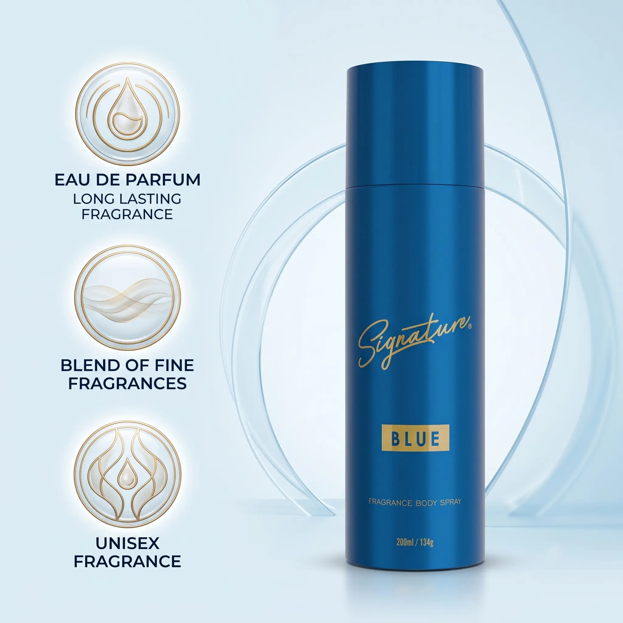 Deodorant Body Spray  Fragrances