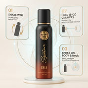 Signature Bold Perfume Body Spray – 150ml  Fragrances