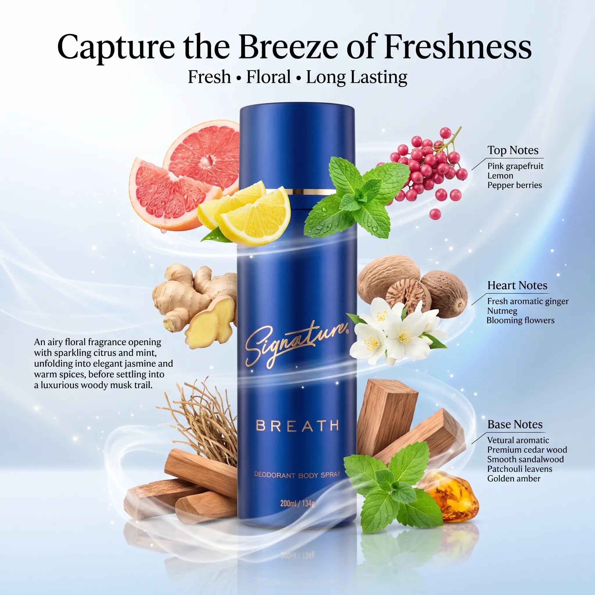 Breath  Fragrances