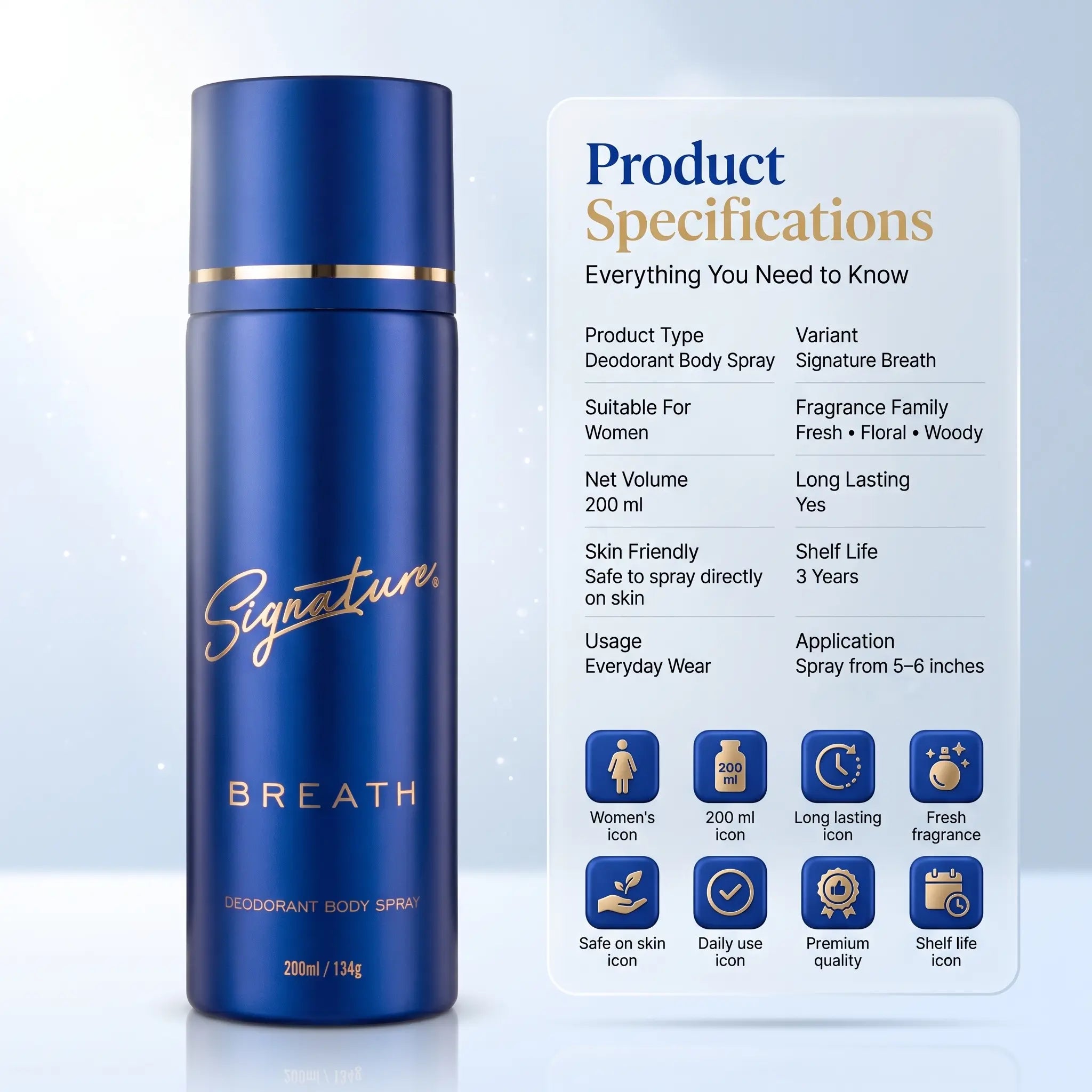 Breath  Fragrances