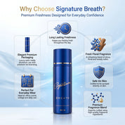 Breath  Fragrances