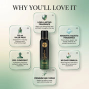 Signature Charge Perfume Body Spray – 150ml  Fragrances