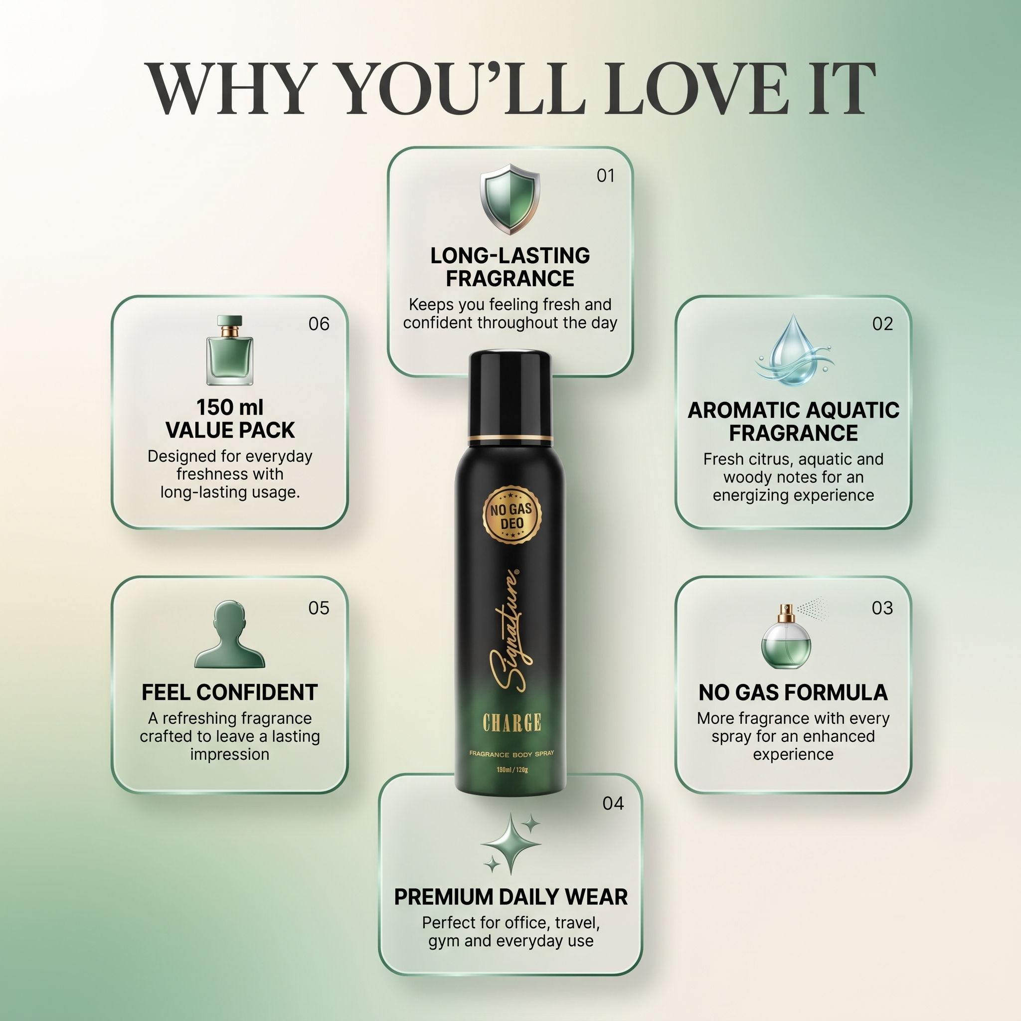 Signature Charge Perfume Body Spray – 150ml  Fragrances