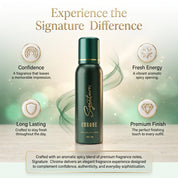 Chrome Unisex Deodorant - (25 ML & 120 ml) | Long Lasting Deo for Men and Women | Everyday Use or Special Occasion  Fragrances