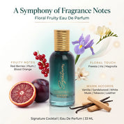 Cocktail Unisex Perfume (33 & 100ml) | Everyday Unisex Fragrance | Long Lasting Perfume for Him & Her  Fragrances