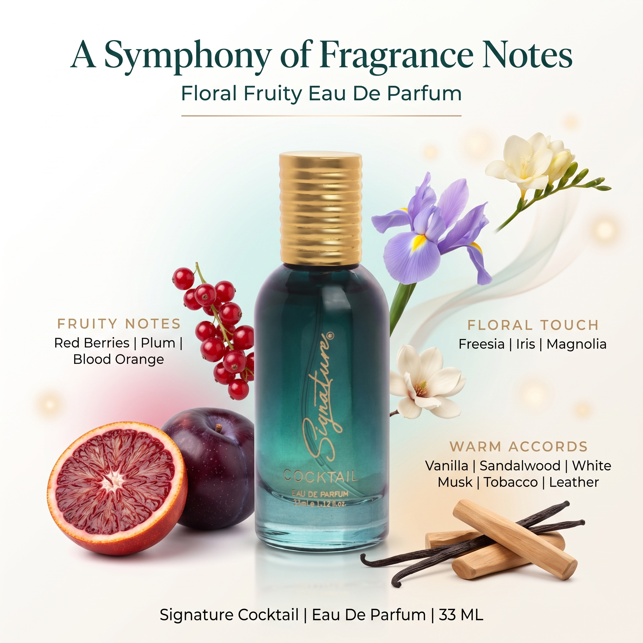 Cocktail Unisex Perfume (33 & 100ml) | Everyday Unisex Fragrance | Long Lasting Perfume for Him & Her  Fragrances