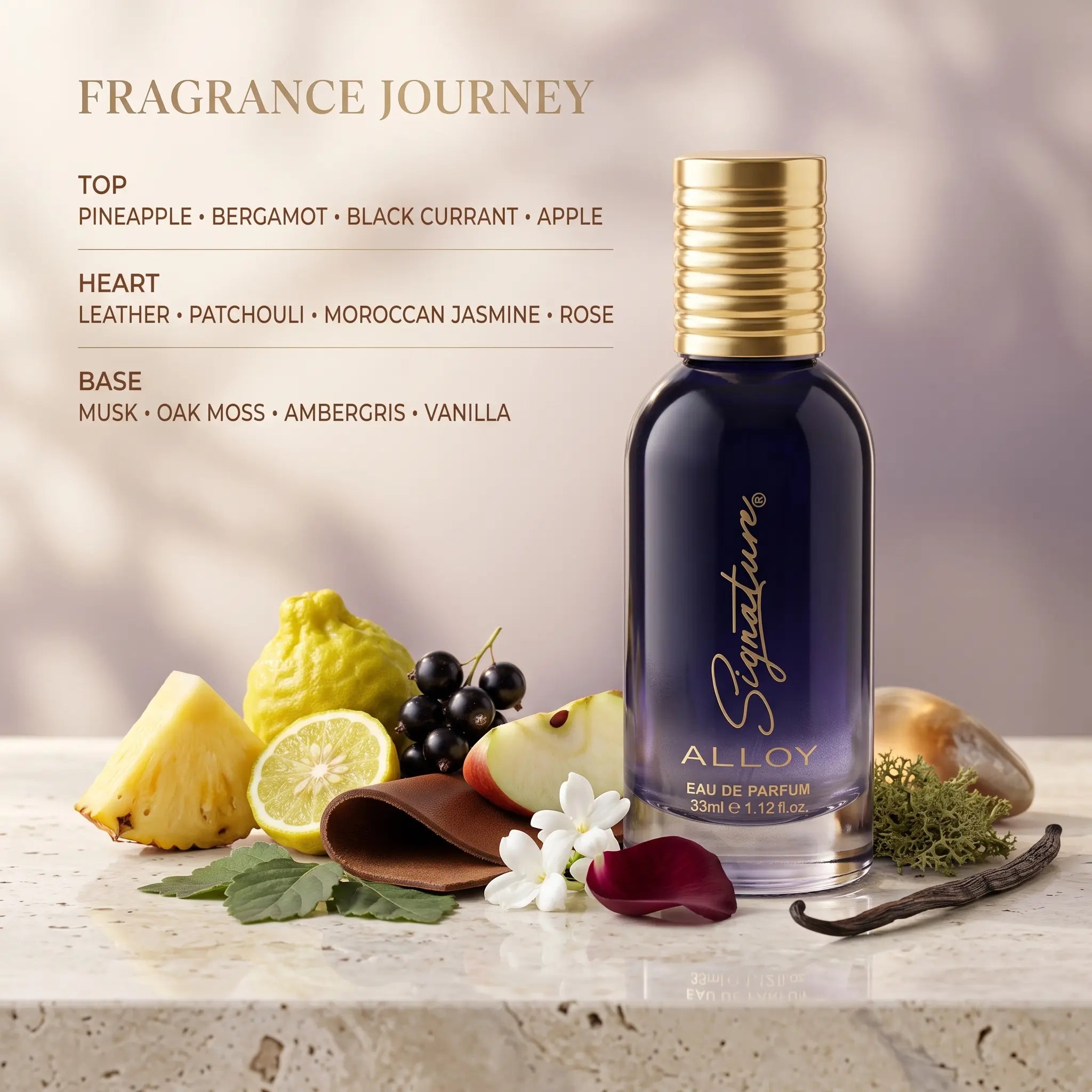 Alloy Men's Perfume - 33 ML | Long Lasting Fragrance | Best Fragrance for Men & Everyday Perfume  Fragrances