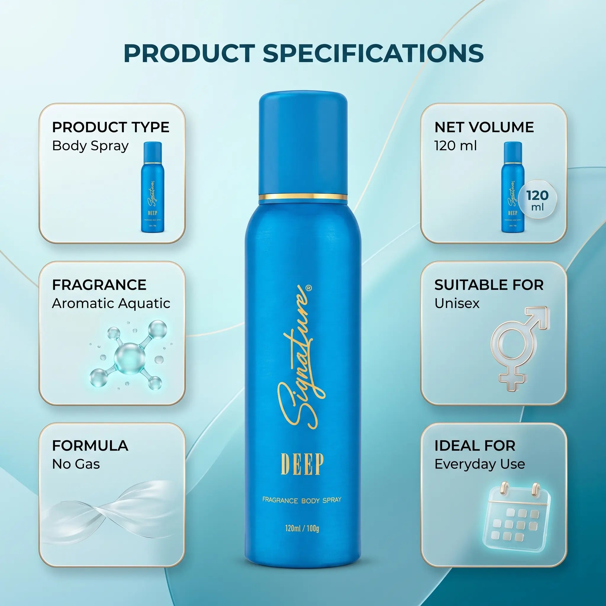 Deep For Men, Women (25ML & 120ML) | No Gas Deo | Skin Friendly & Effective | All-Day Freshness  Fragrances