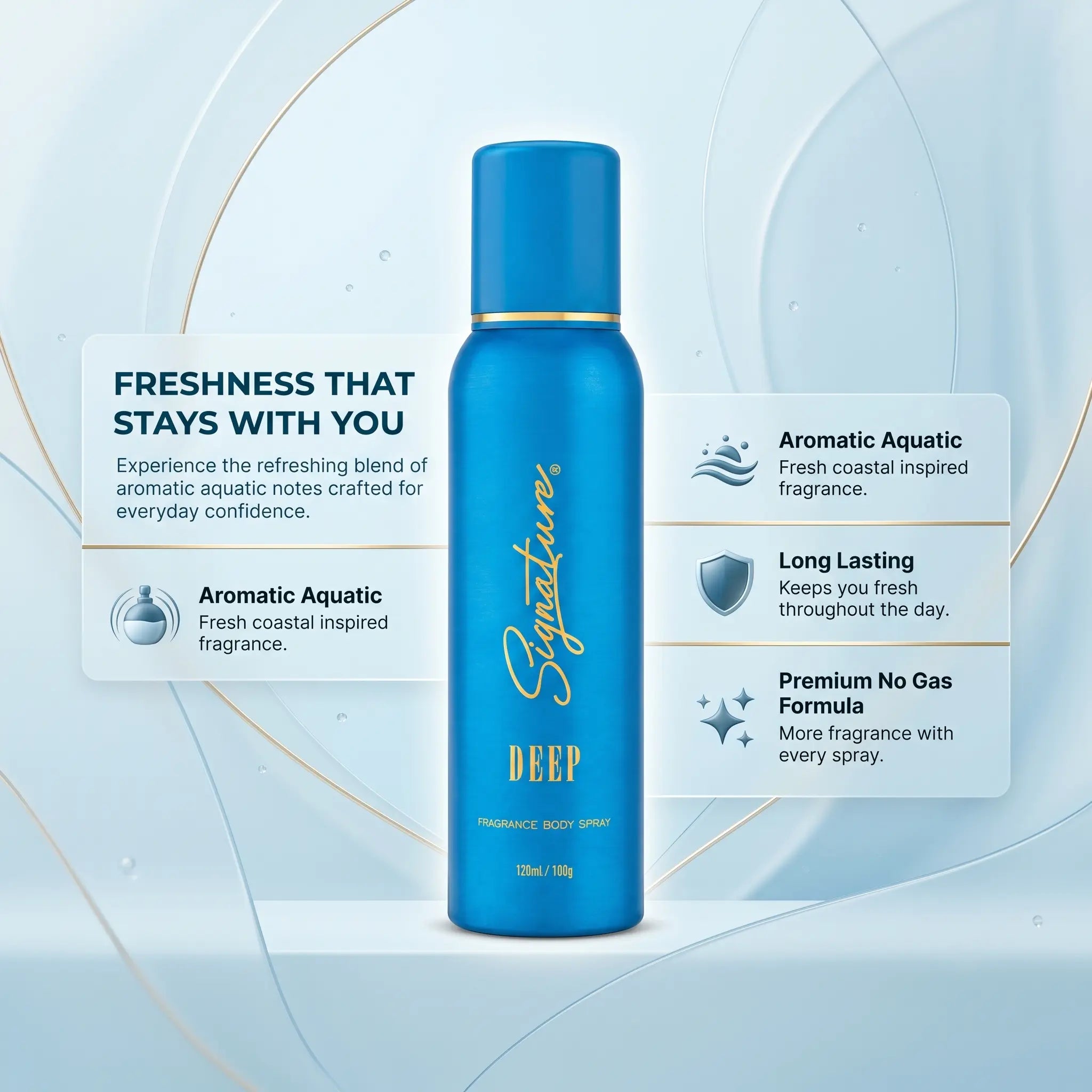 Deep For Men, Women (25ML & 120ML) | No Gas Deo | Skin Friendly & Effective | All-Day Freshness  Fragrances