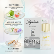 Signature Premium Car Perfume – 30 ML – Eternal  Fragrances