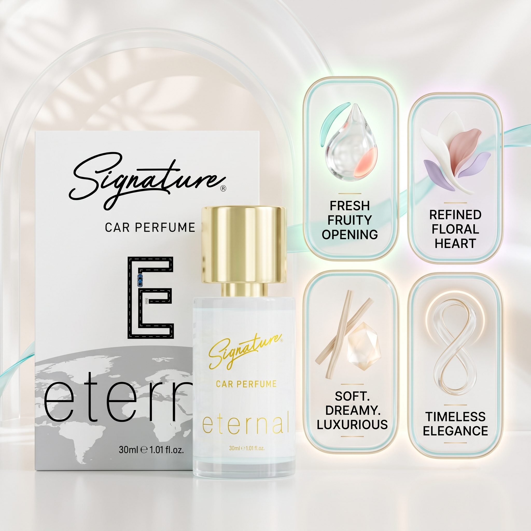 Signature Premium Car Perfume – 30 ML – Eternal  Fragrances