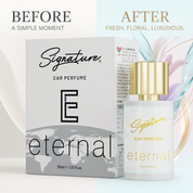 Signature Premium Car Perfume – 30 ML – Eternal  Fragrances