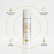 SIGNATURE PERFUME BODY SPRAY - NO ALCOHOL - 50ML - AMAN  Fragrances