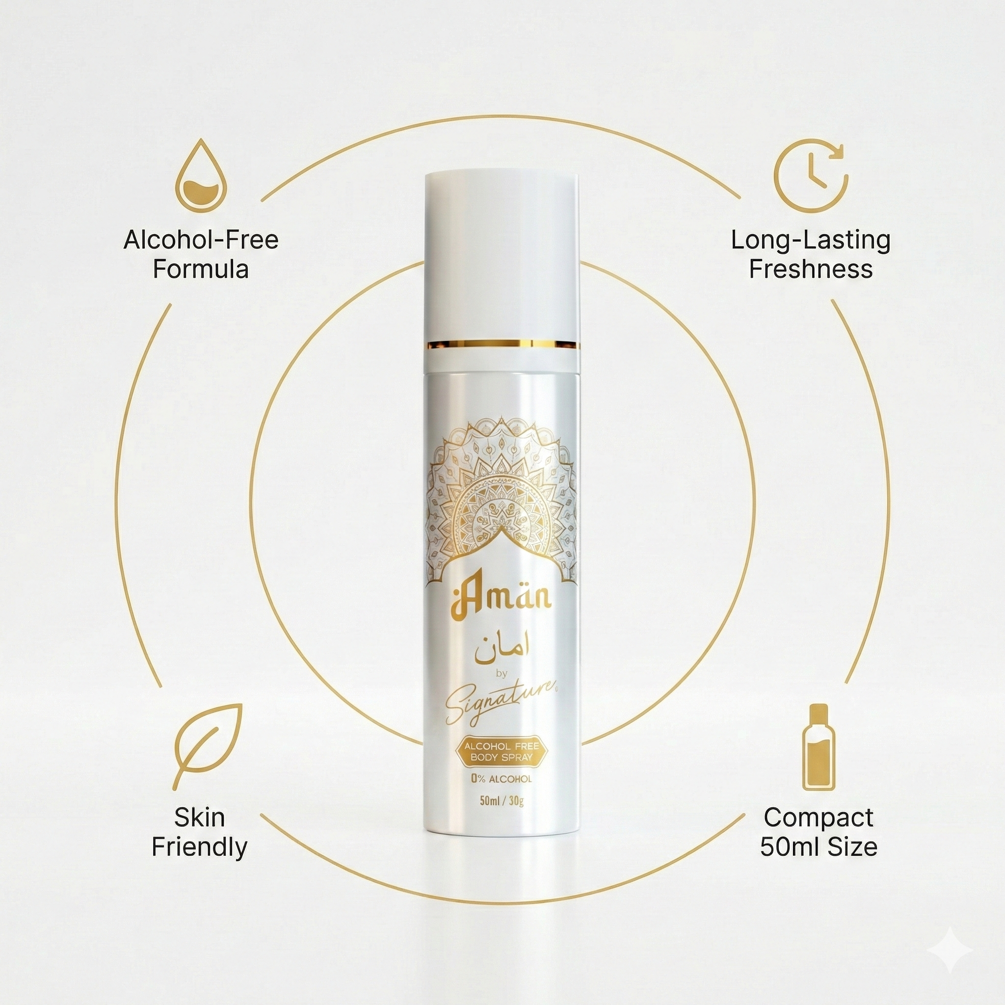 SIGNATURE PERFUME BODY SPRAY - NO ALCOHOL - 50ML - AMAN  Fragrances