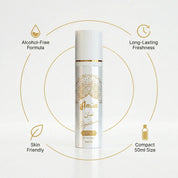 SIGNATURE PERFUME BODY SPRAY - NO ALCOHOL - 50ML - AMAN  Fragrances
