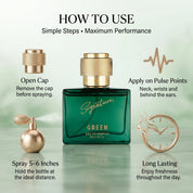 Premium Green  Fragrances