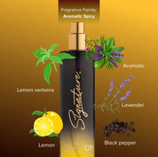 Universe Series Mars & Photon Unisex Combo (60 ml x 2) | Perfume Gift Set for Men & Women