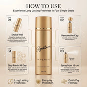 Imperial Unisex Deodorant Body Spray (200ml) | Long Lasting Fragrance For Men & Women | Fights Body Odour | Everyday Use  Fragrances