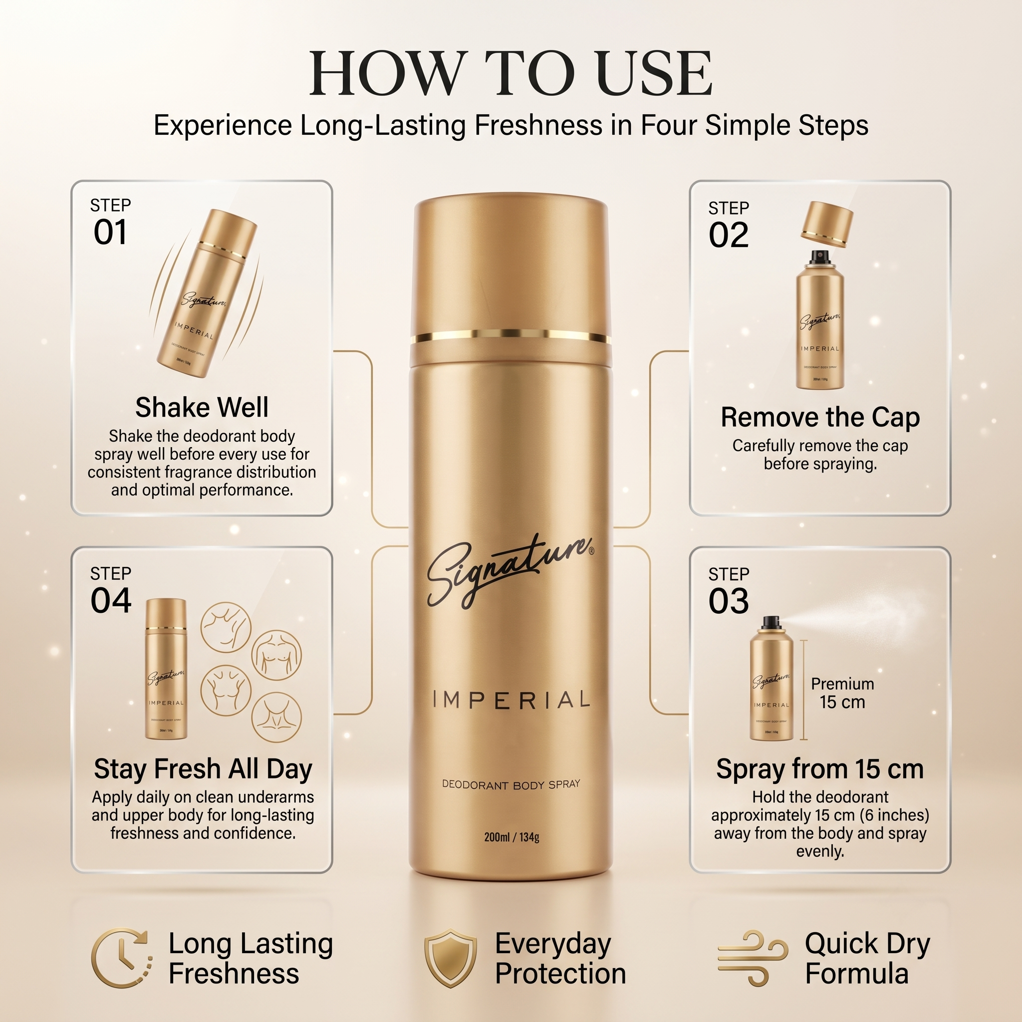 Imperial Unisex Deodorant Body Spray (200ml) | Long Lasting Fragrance For Men & Women | Fights Body Odour | Everyday Use  Fragrances