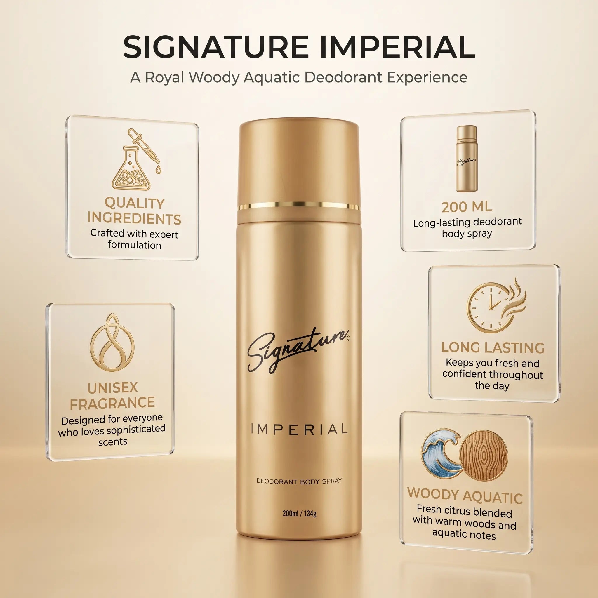 Imperial Unisex Deodorant Body Spray (200ml) | Long Lasting Fragrance For Men & Women | Fights Body Odour | Everyday Use  Fragrances
