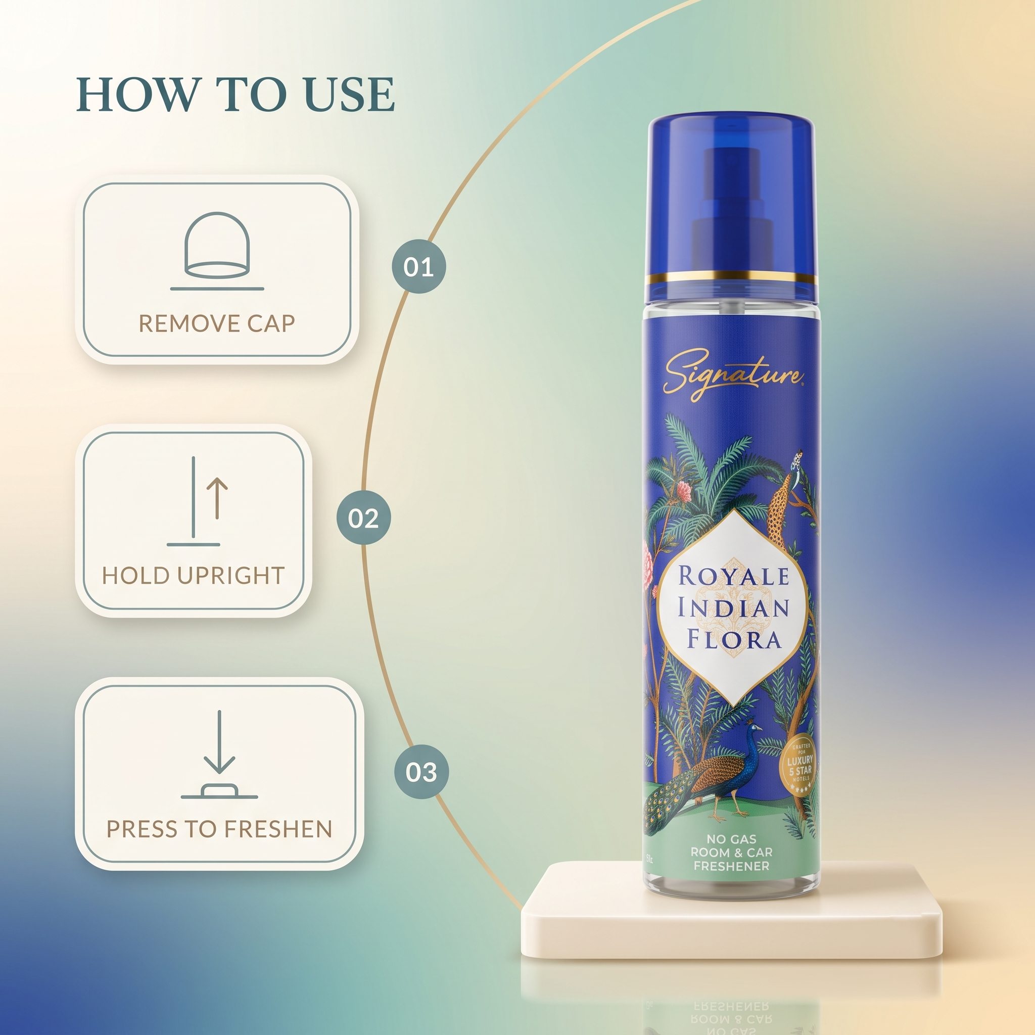 Royale Indian Flora Best Air Freshener | 250 ML | Ideal for Home & Office | Long Lasting & No Gas Air Freshener  Fragrances