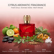 Premium Red Unisex Perfume - 30 ML | Unique Fragrance Ideal for Any Occasion | Perfect for Men & Women  Fragrances