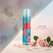 Rose  Fragrances