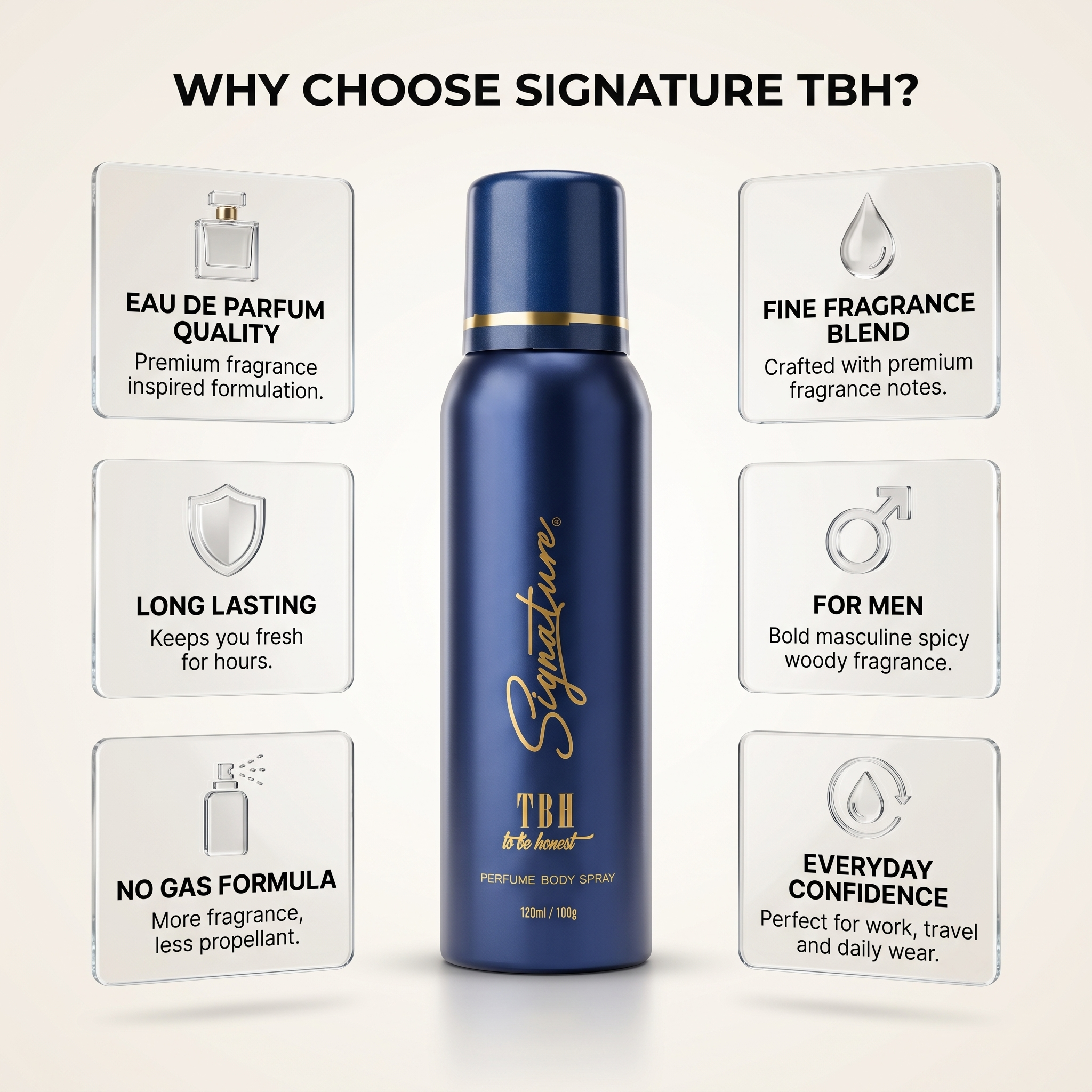 TBH Deodorant for Men (25 & 120 ml) | Best Deo for Him | Premium Body Spray for Long Lasting Impression  Fragrances