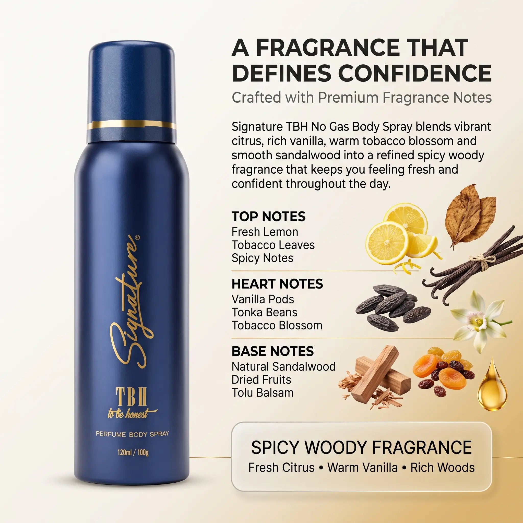 TBH Deodorant for Men (25 & 120 ml) | Best Deo for Him | Premium Body Spray for Long Lasting Impression  Fragrances