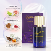 Signature Premium Car Perfume – 30 ML – Vibe  Fragrances