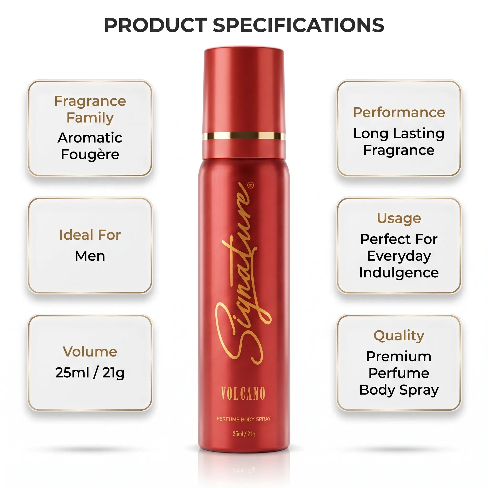 Volcano Premium Deo for Men (25 & 120ml) | No Gas Deo | Easy to Use & Effective | For Daily Use Deodorant For Him  Fragrances