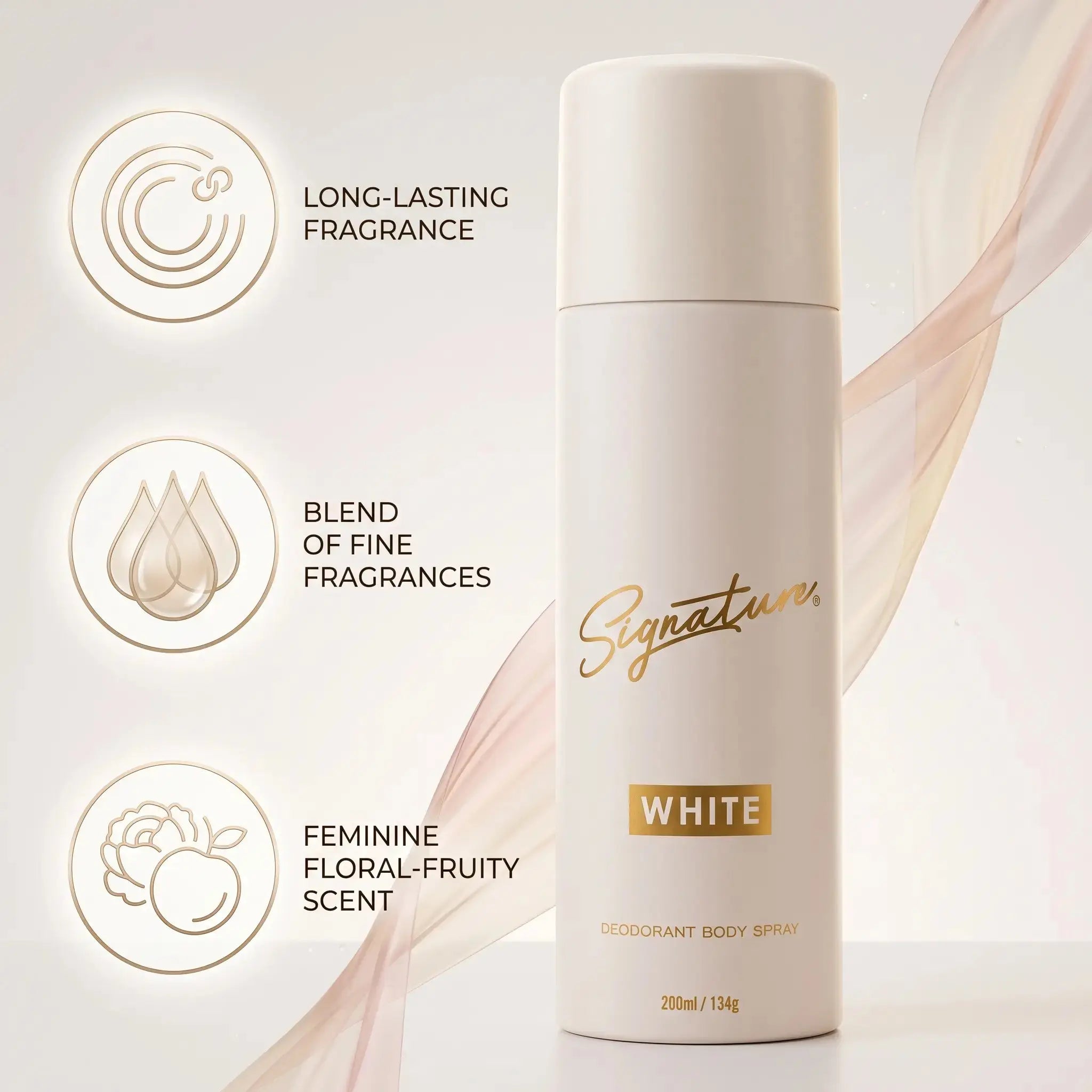 Deodorant Body Spray  Fragrances