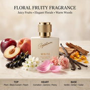 Premium White  Fragrances