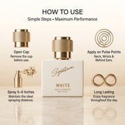 Premium White  Fragrances