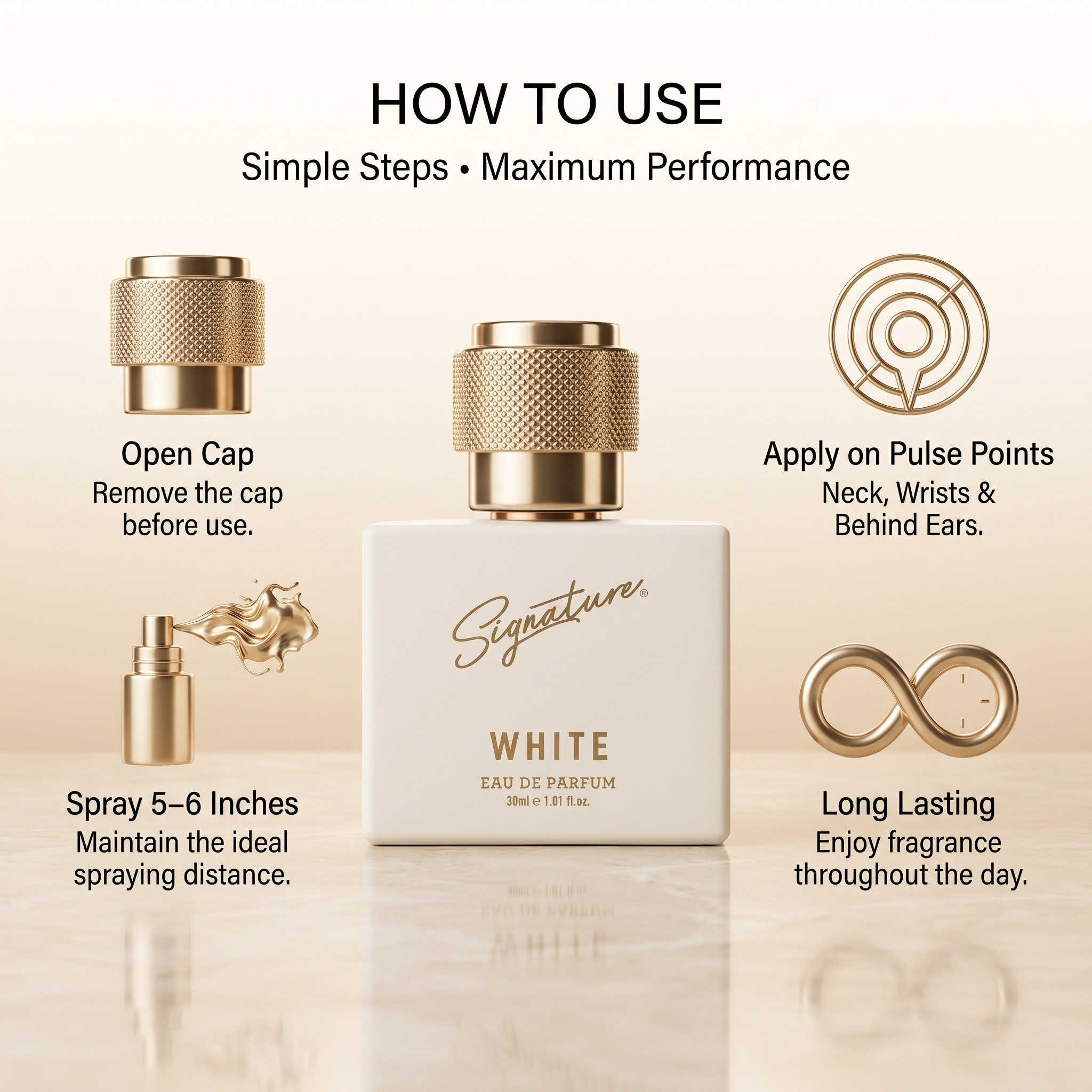 Premium White  Fragrances
