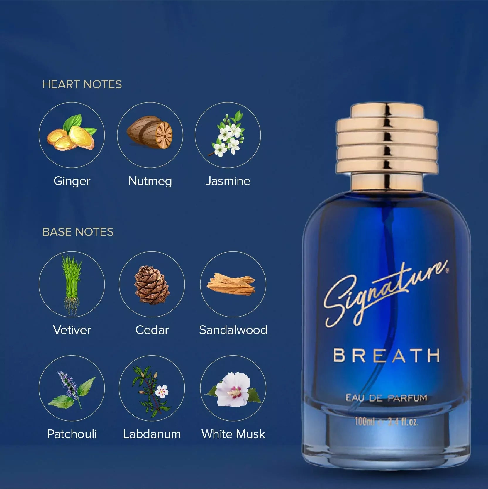 "BREATH" - 100 ML